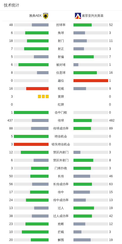 49岁小昭陈秀丽坚持终身学习 耗时五年圆梦斩获学士学位